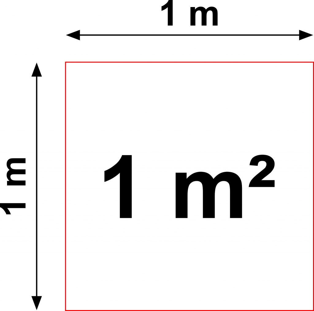 Como calcular o metro quadrado do material – JV Visual